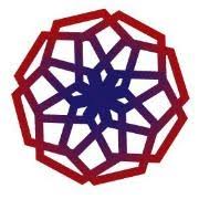 NanoMalaysia